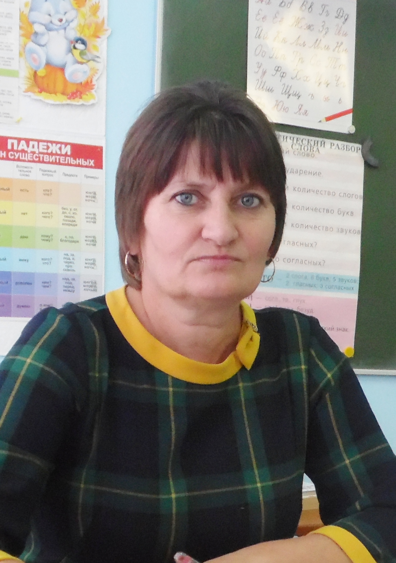 Коваленко Любовь Ивановна.